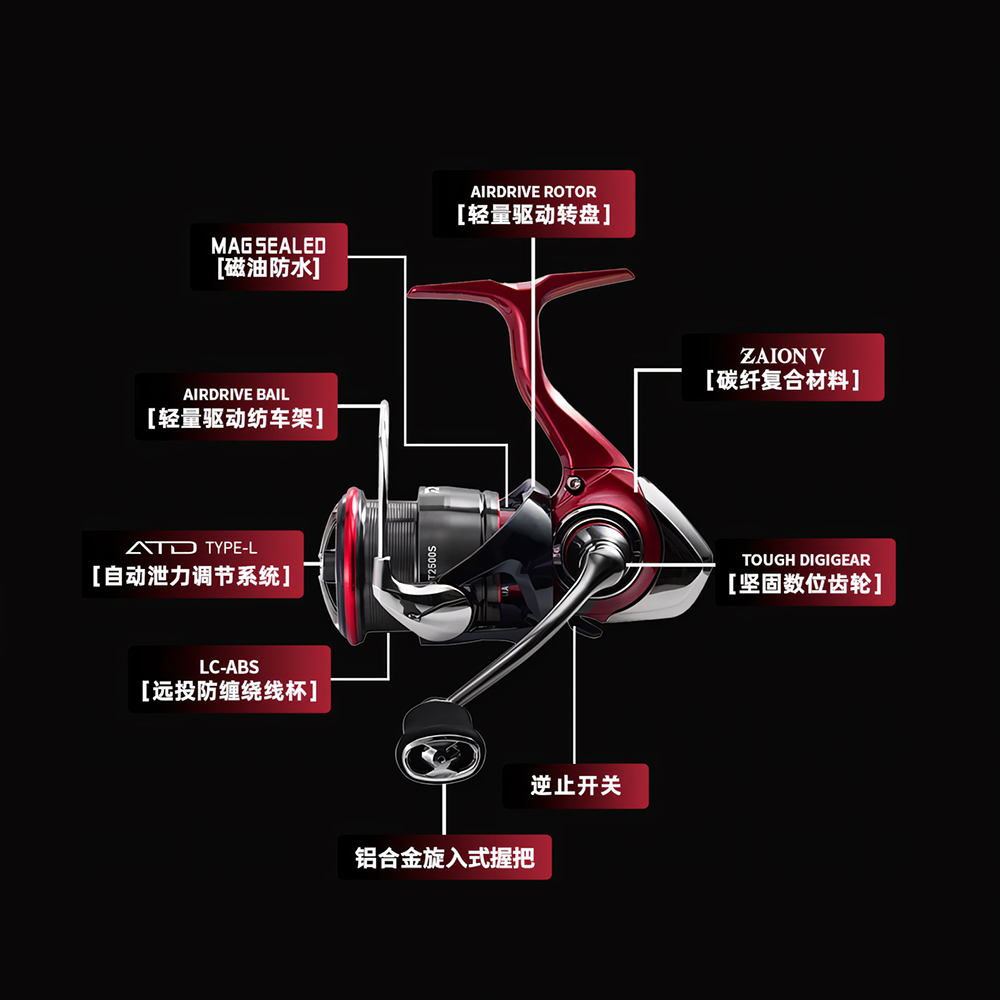 2025 NEW DAIWA FUEGO CS LT 스피닝 - Shimano Reel Stradic 리뷰 및 가격