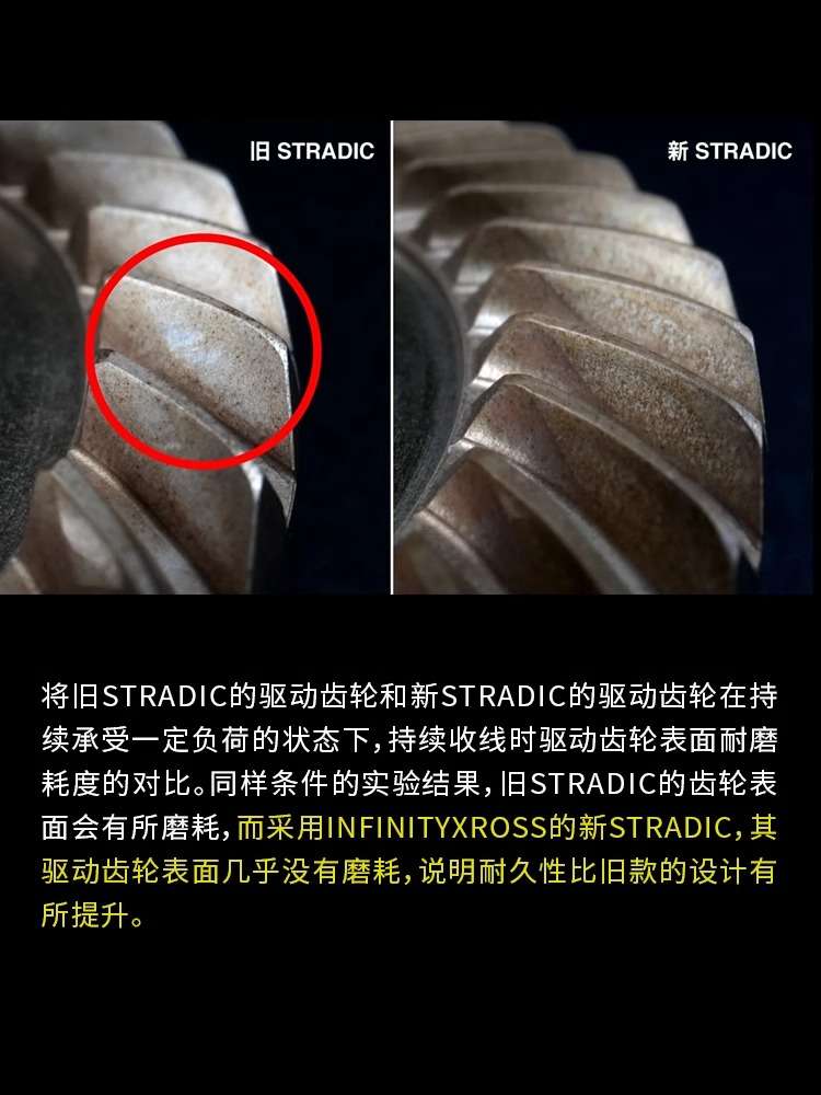 시마노 23 스트라딕 낚시릴 6+1BB 최대 드랙력 3 - Shimano Reel Stradic 리뷰 및 가격