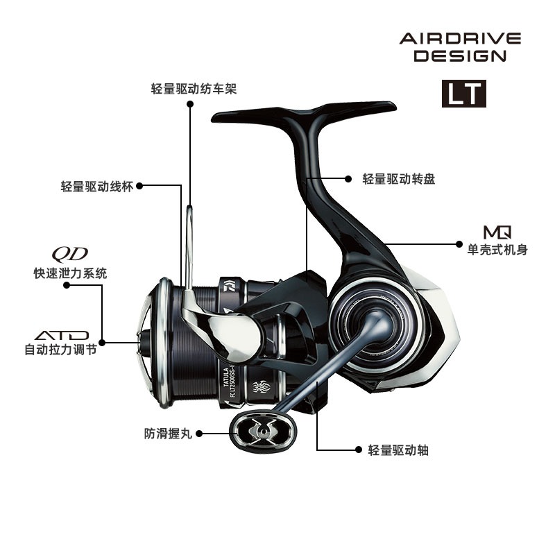 2023 DAIWA TATULA LT 스피닝 낚시 릴, - Shimano Reel Stradic 리뷰 및 가격