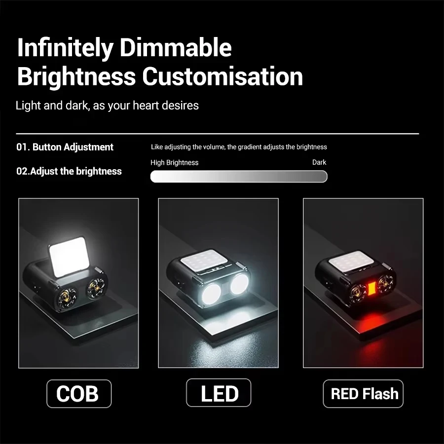 초강력 미니 충전식 헤드램프/휴대용 LED 손전등 방수 - Fishing Hat 리뷰 및 가격