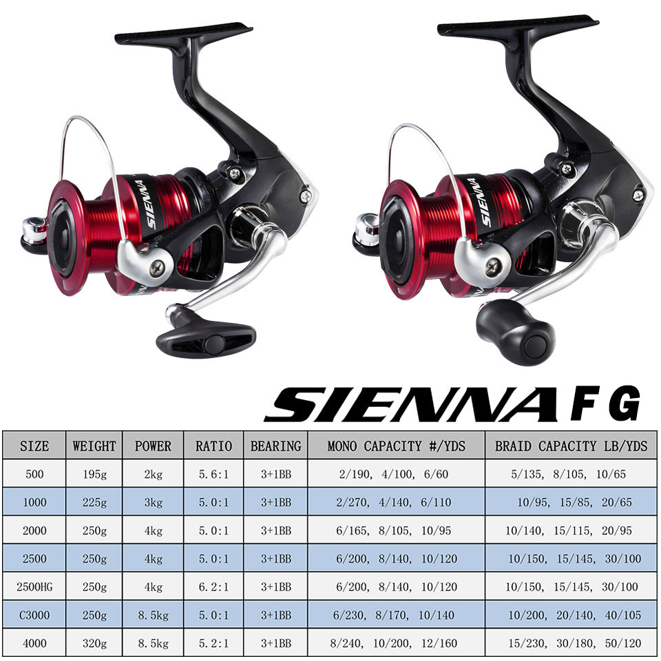 SHIMANO SIENNA 스피닝 낚시 릴 AR-C 금 - Shimano Reel Sienna 리뷰 및 가격